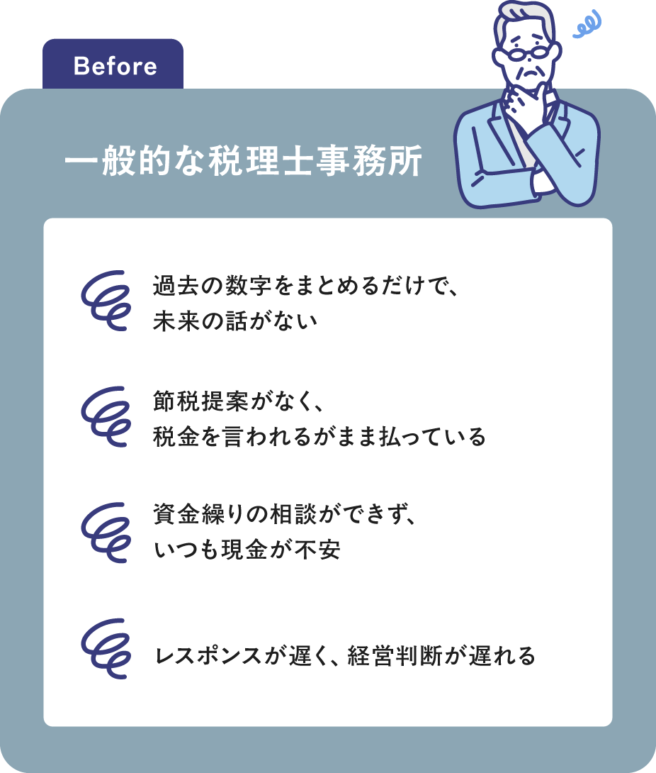 過去の数字をまとめるだけで、
未来の話がないレスポンスが遅く、経営判断が遅れる資金繰りの相談ができず、
いつも現金が不安節税提案がなく、
税金を言われるがまま払っている一般的な税理士事務所