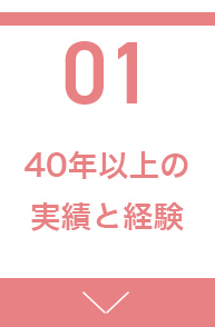 40年以上の実績と経験