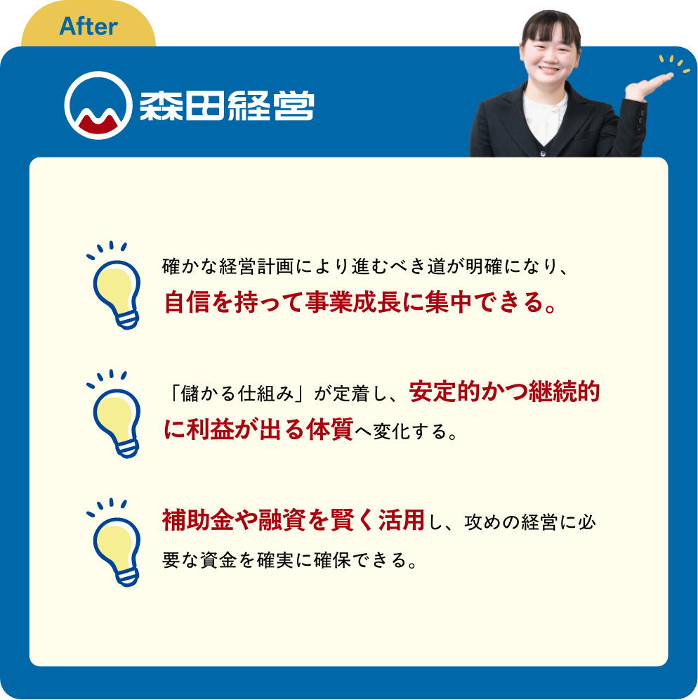 森田経営