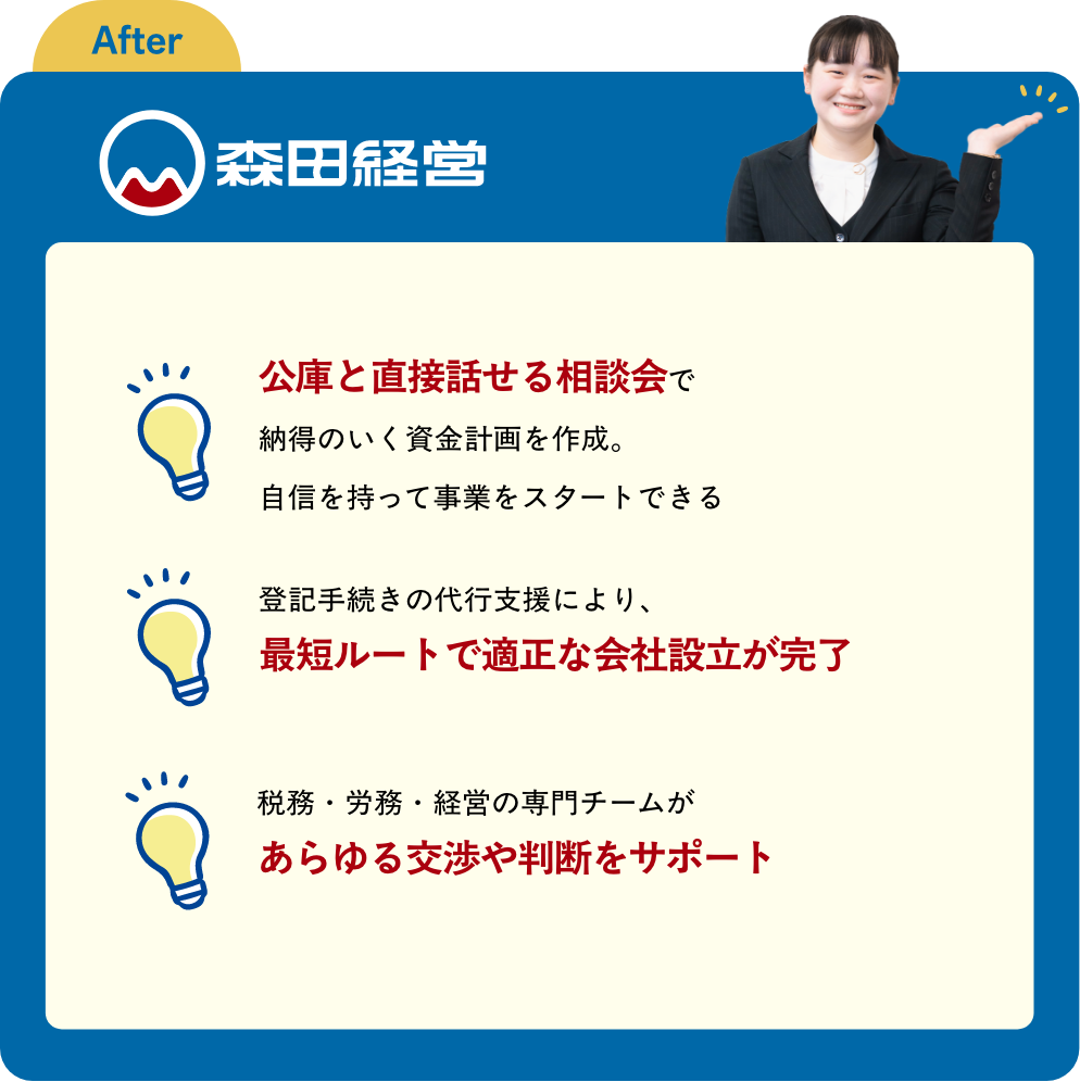 森田経営
