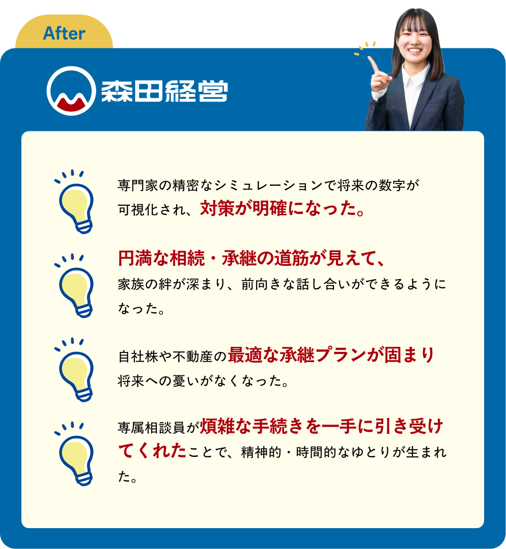 森田経営