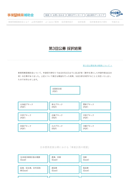 事業再構築補助金