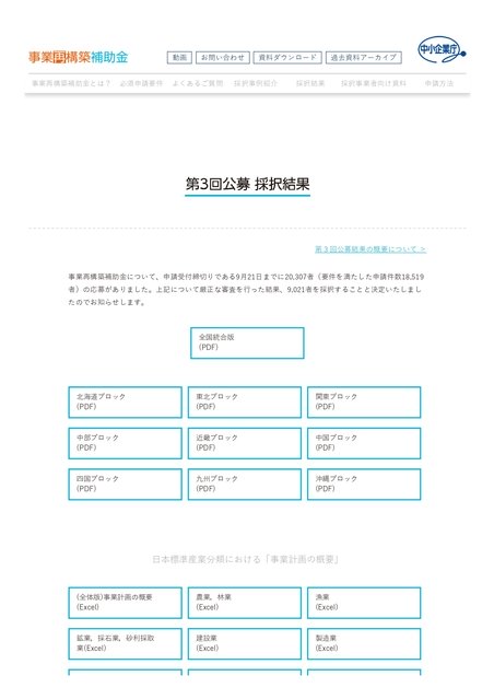事業再構築補助金