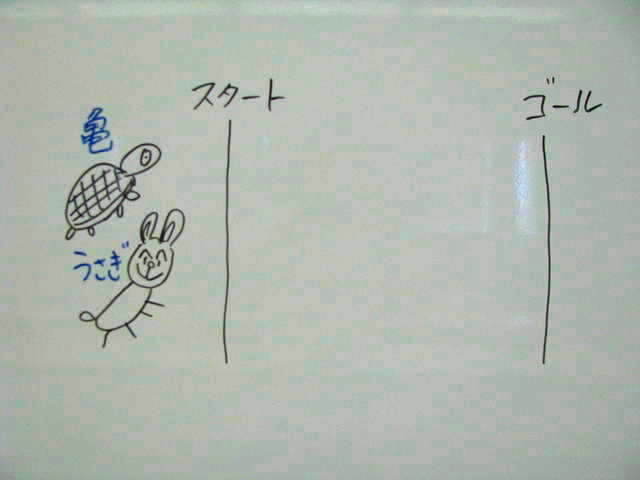  8月の経営研究会～チームワークとは??～ 